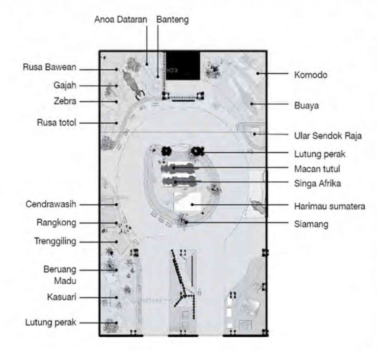 Design dari mahasiswa arsitektur. Sumber: Penulis.