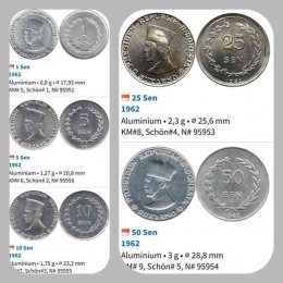 Set koin Riau, kondisinya lebih bagus daripada koin Irian Barat (Sumber: numista.com)