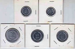 Set koin Riau saya beli pada 1987 (Sumber: Dokpri)