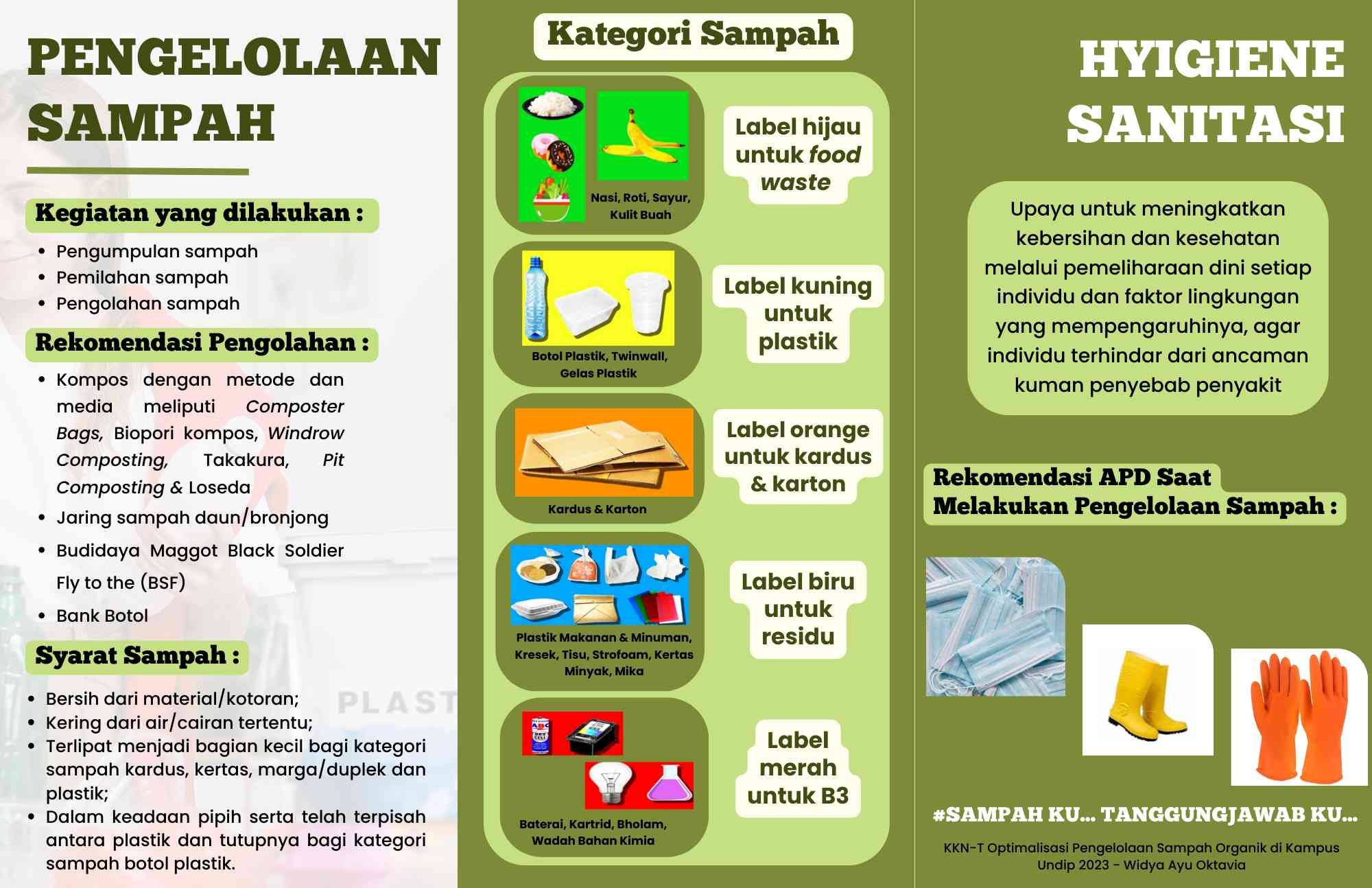 Menuju Zero Waste, Mahasiswa Universitas Diponegoro Beri Edukasi ...