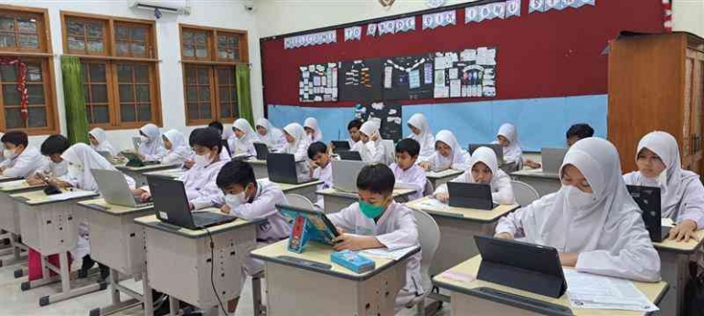 Image Source: Doc. School Public Relations (Students at Al Azhar Islamic Elementary School 6 Jakapermai)