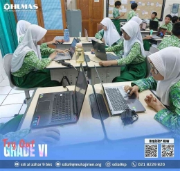 Image Source: Doc. School Public Relations (Students at Al Azhar Islamic Elementary School 9 Kemang Pratama)