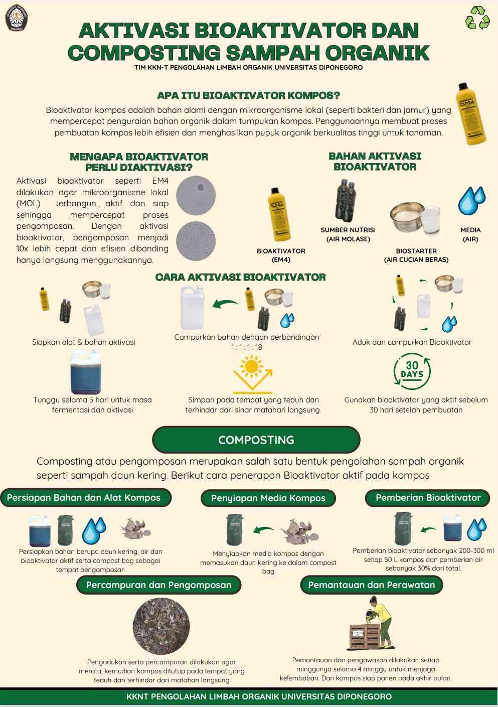 Aktivasi Mikroorganisme Bioaktivator Kompos Oleh Mahasiswa KKN UNDIP ...