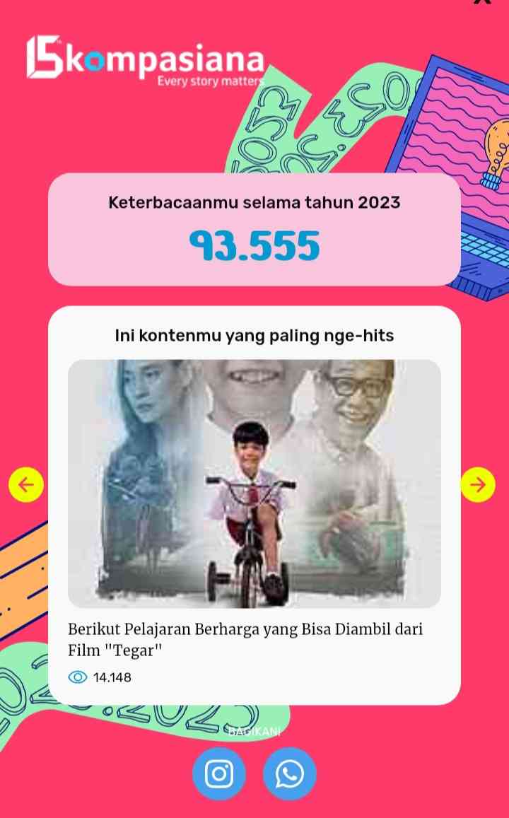 Kompasiana Dan Spotify Tentang Rapor Akhir Tahun Yang Istimewa Halaman ...