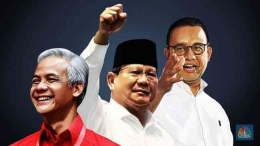 Ganjar, Prabowo, dan Anies (Dok. CNBC)