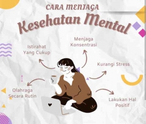 Mengenal Pentingnya Kesehatan Mental Pada Remaja Halaman 2 - Kompasiana.com