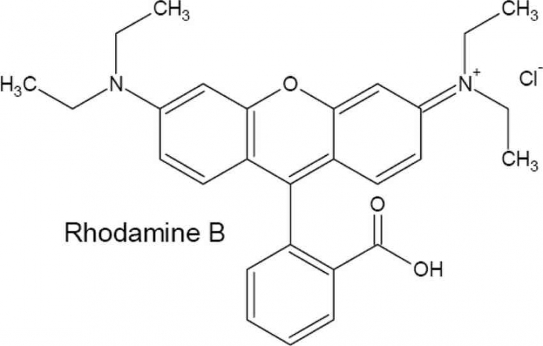 source: https://www.researchgate.net/