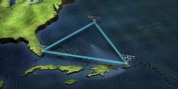 sumber: Dream.co.id (ilustrasi peta posisi Segitiga Bermuda)