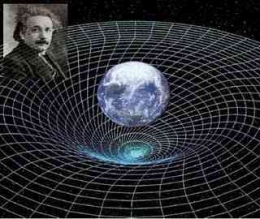 sumber gambar(https://simplefisika.blogspot.com/2011/05/proses-dan-hasil-penemuan-relativitas_15.html?m=1) 