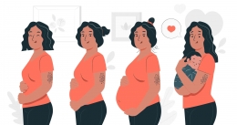 https://www.freepik.com/free-vector/pregnancy-stages-concept-illustration_10118070.htm