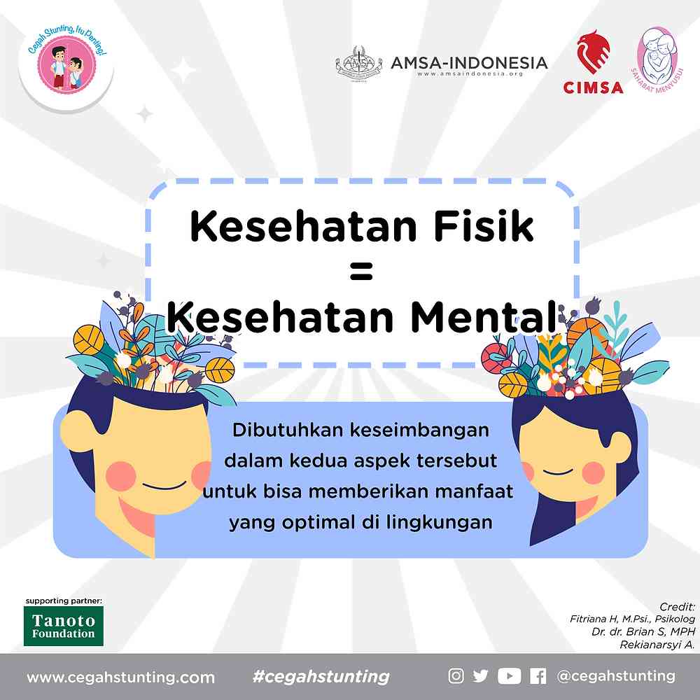 "Pentingnya Perhatian Terhadap Kesehatan Mental: Membangun Keseimbangan ...