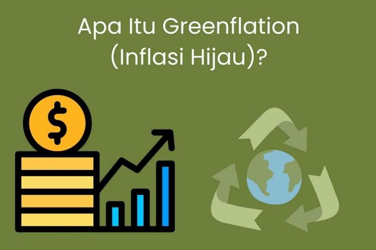 Apa itu greenflation (inflasi hijau)? (KOMPAS.com/Vanya Karunia Mulia Putri)