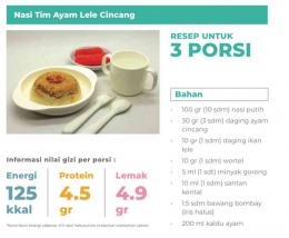 Buku resep mp asi pangan lokal/Tangkapan layar Buku Panduan HGN ke-64- Kementerian Kesehatan