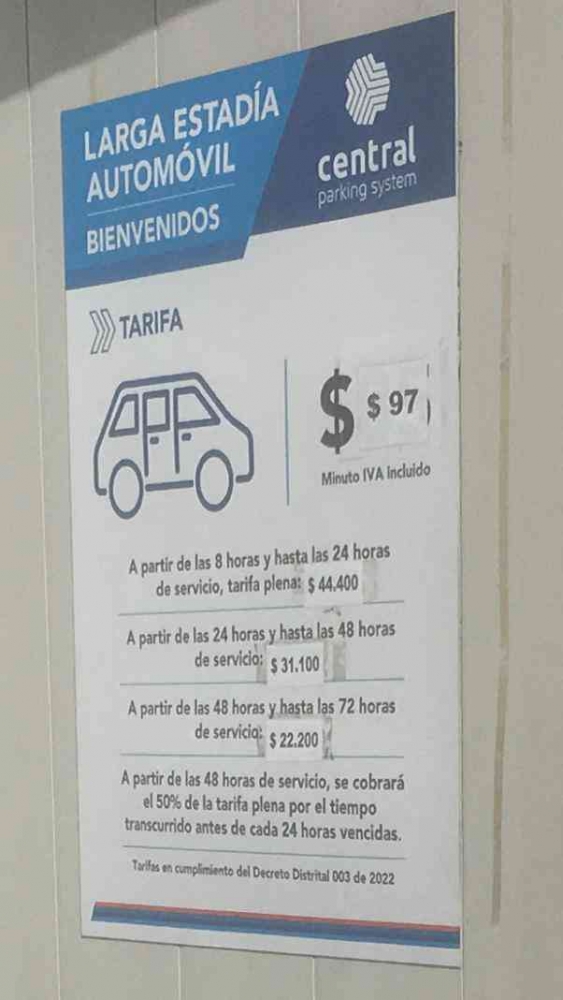Tarif Parki 97 $ per menit: Dokpri