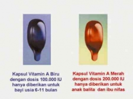 Jenis kapsul vitamin A | sumber : dinkes Lhokseumawe