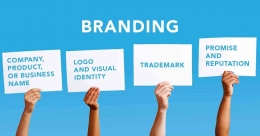 Ilustrasi tentang pembagian ilmu branding. Sumber: brandingcompass.com