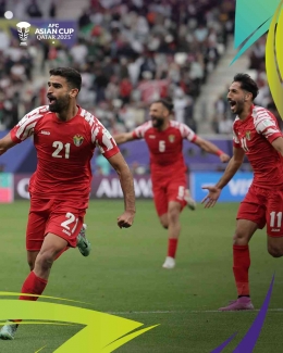 Para pemain Yordania setelah mengalahkan Irak (Sumber: https://twitter.com/Qatar2023en)