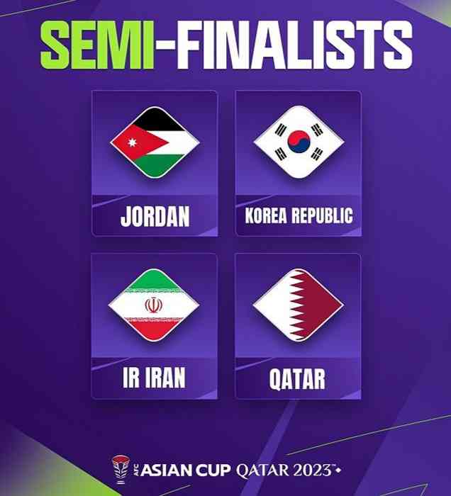 Piala Asia 2023 (instagram.com/afcasiancup)