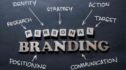 Ilustrasi aspek-aspek personal branding. Sumber: pranataprinting.com