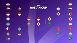 https://www.youtube.com/@AFCAsianCup