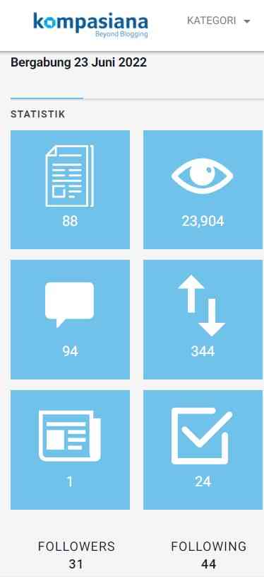 Sumber gambar dokumen pribadi