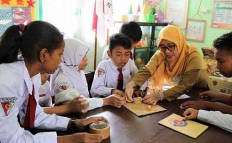 (https://terasmedia.net/pengaruh-guru-kreatif-dan-inovatif-terhadap-minat-belajar-siswa)