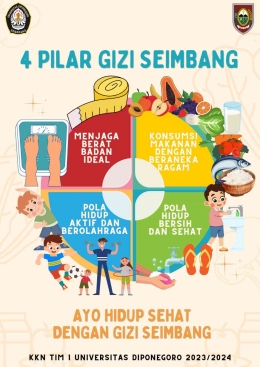 Poster 4 Pilar Gizi Seimbang/dok.pri