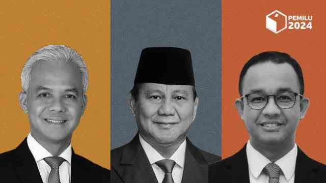 Kandidat calon presiden Indonesia 2024|Foto: www.bbc.com/indonesia