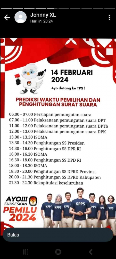 Sumber gambar om jhoni