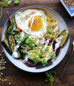 https://www.pinterest.com/pin/how-to-build-a-nutrientdense-prebiotic-and-probiotic-macro-bowl-with-tons-of-options-for-customization--1148840186179746