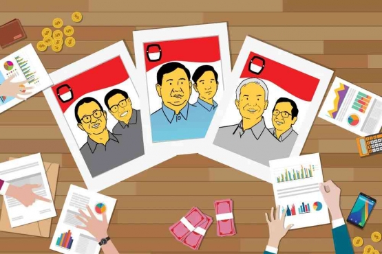 Sumber: Bisnis.com (Potensi IHSG Menguat usai Hasil Quick Count Pemilu 2024)