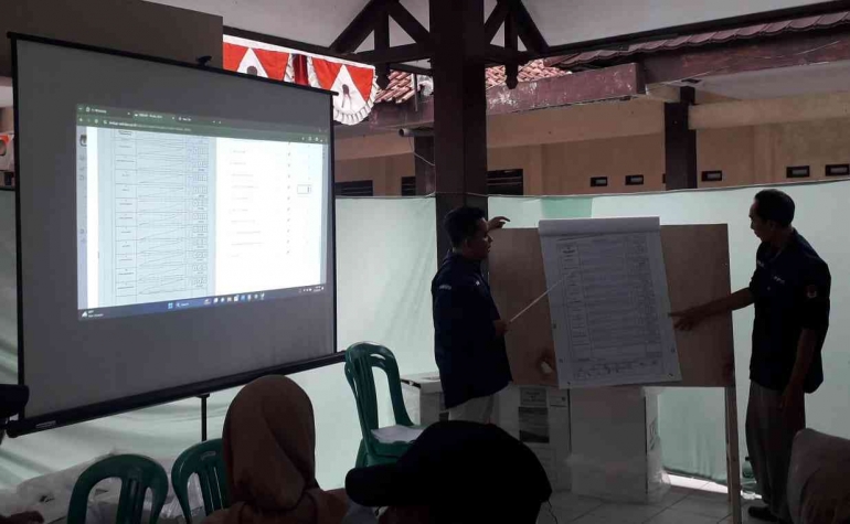 Rapat Pleno Terbuka Rekapitulasi Hasil Pemungutan Suara Pemilu 2024 tingkat kecamatan/Foto: Dokumentasi Pribadi