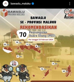 Data PSU di Provinsi maluku (sumber : Instagram @bawaslu_maluku)