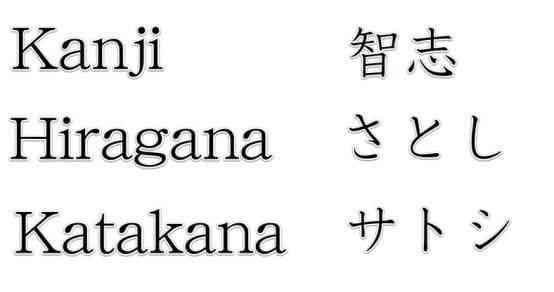Japanese Alphabet (Pinterest/WordPress.com)