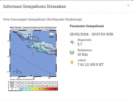 Foto : dokumentasi bmkg.go.id