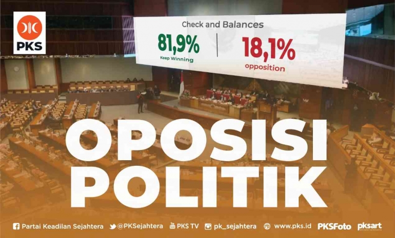 PKS punya pengalaman sebagai partai oposisi, apakah bakal lanjut sebagai partai penyeimbang? (dok foto: pks.id)