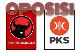 https://www.prakata.com/2024/03/pdip-pks-oposisi-potensial-yang-sulit-bersinergi.html