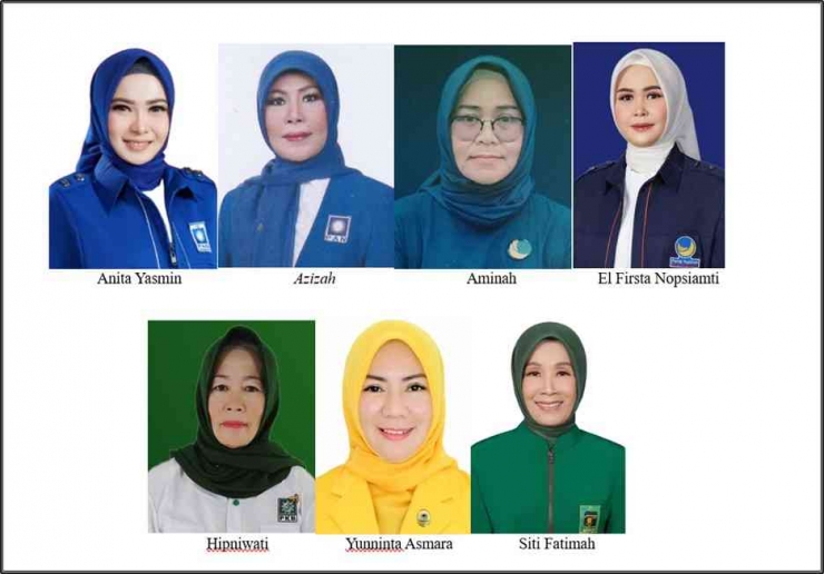 7 Politisi Perempuan Batang Hari Terpilih di Pemilu 2024. | Gambar: dokpri.
