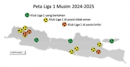 Ilustrasi peta Liga 1 di pulau Jawa. Sumber gambar: Dok. pribadi.