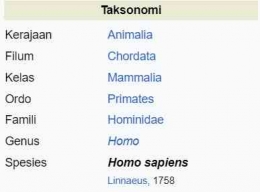 Taksonomi kita sebagai manusia https://id.wikipedia.org/wiki/Manusia