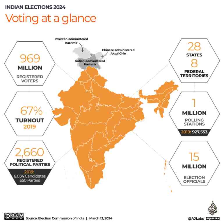 Peta pemilu India 2024 | Sumber: Election Commission of India/Aljazeera.com