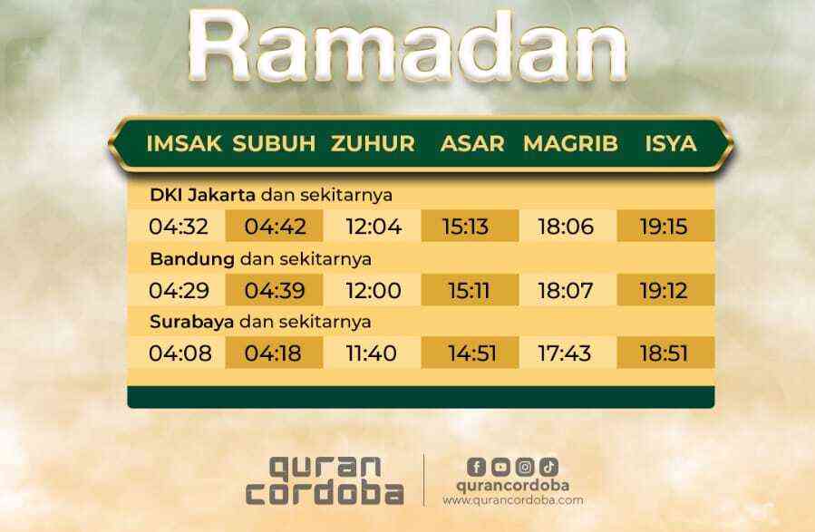 Sumber: medsos quran cordoba