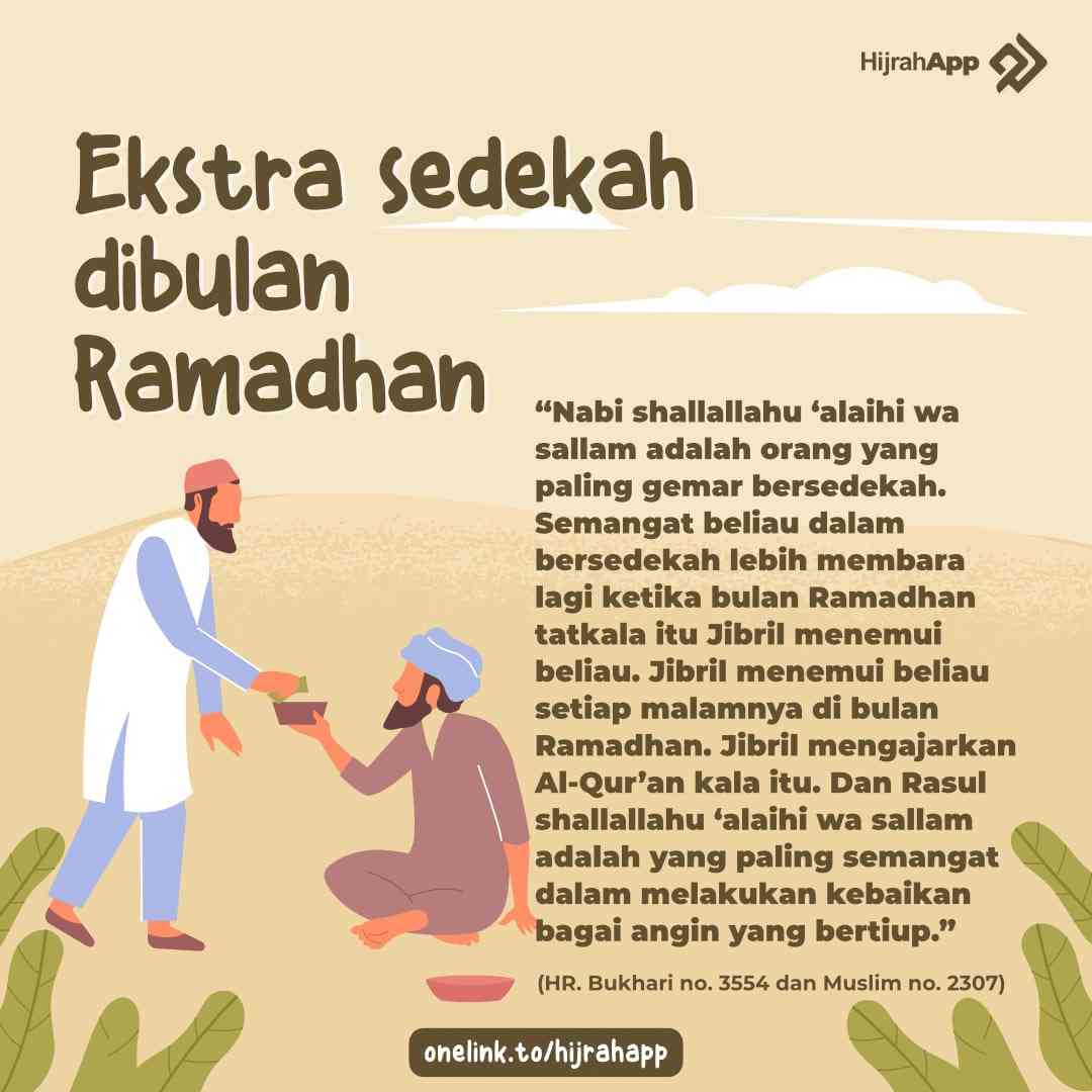 Bersedekah di bulan Ramadhan (hijrahapp-wordpress.com)