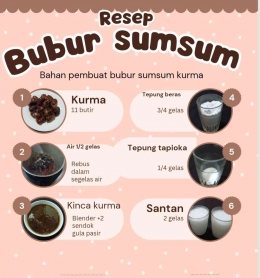Resep bubur sumsum kurma(dokpri diolah dengan canva)