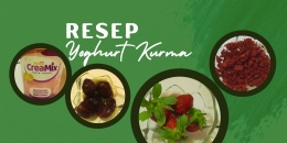 Resep Yoghurt Kurma. (Edit by Siska Fajarrany via canva)