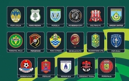 Aktivitas transfer pemain di Liga 2 Musim 2024-2025 sudah mulai ramai. (Instagram @nusaliga)