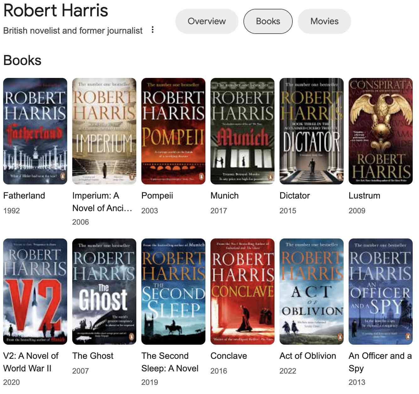 Robert Harris, salah satu penulis favorit. Photo: dok. pri
