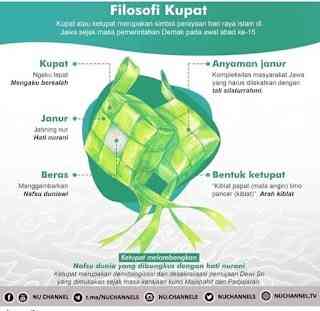 Filosofi ketupat (NU Channel)