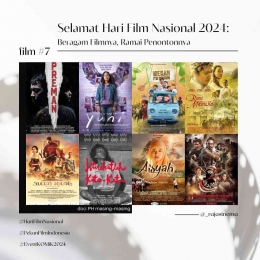 Deretan film Indonesia Paling Keren/doc. imdb