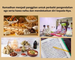 Ilustrasi dilema penghujung Ramadan. Kolase Dokpri